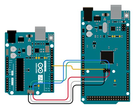 arduino burn bootloader|arduino old bootloader.